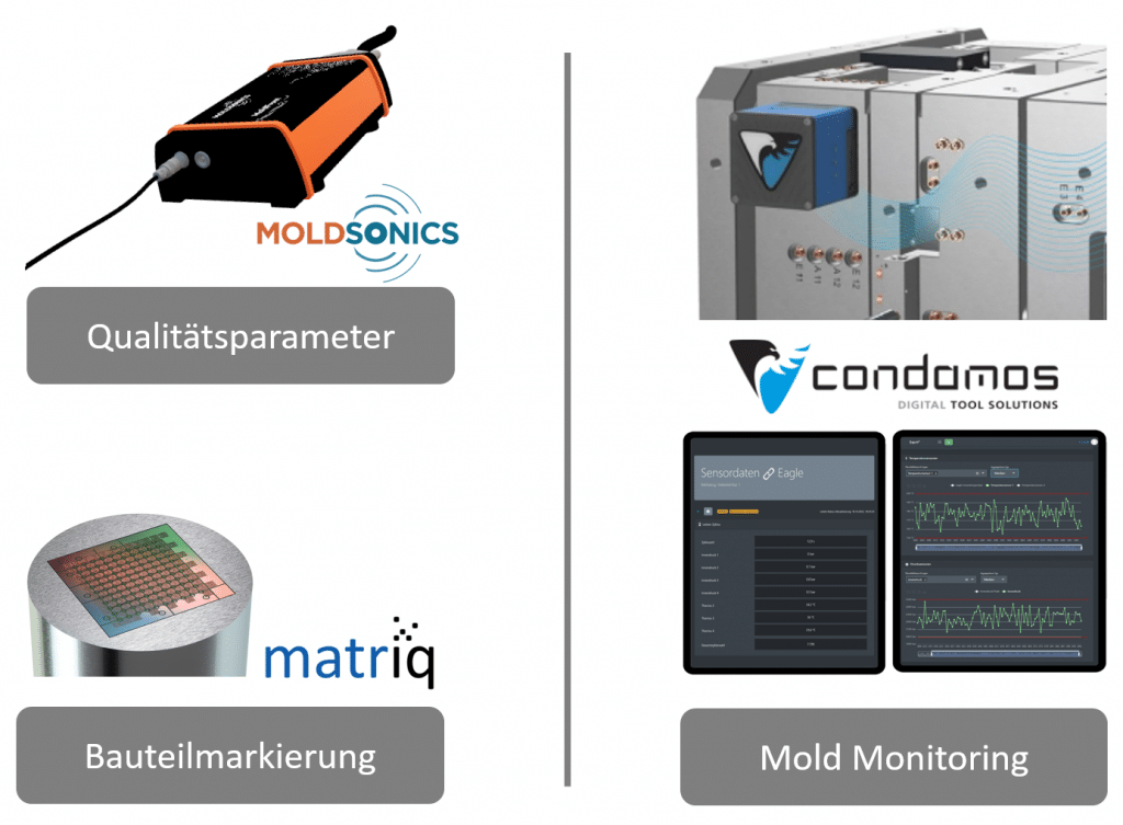 Übersicht-MoldMonitoring-Sensoren-matriq-moldsonics